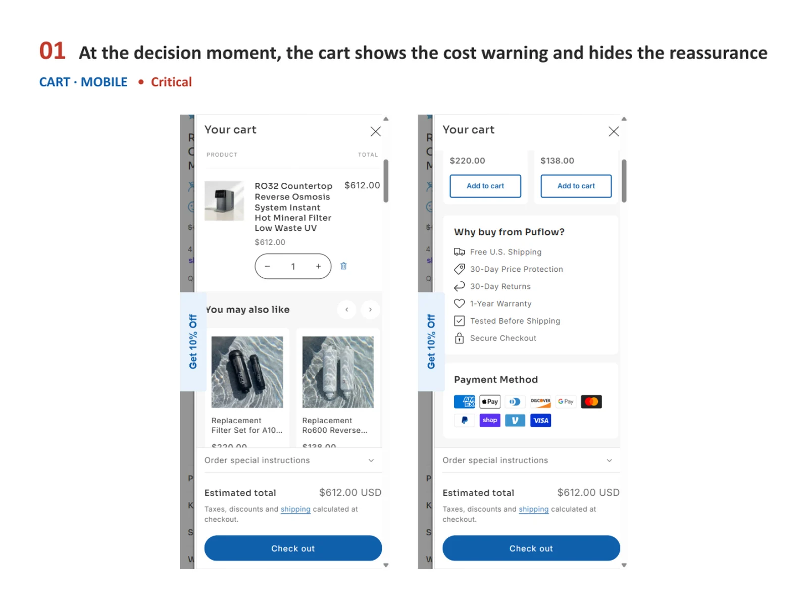 Finding 01 of the Puflow audit: the mobile cart drawer
